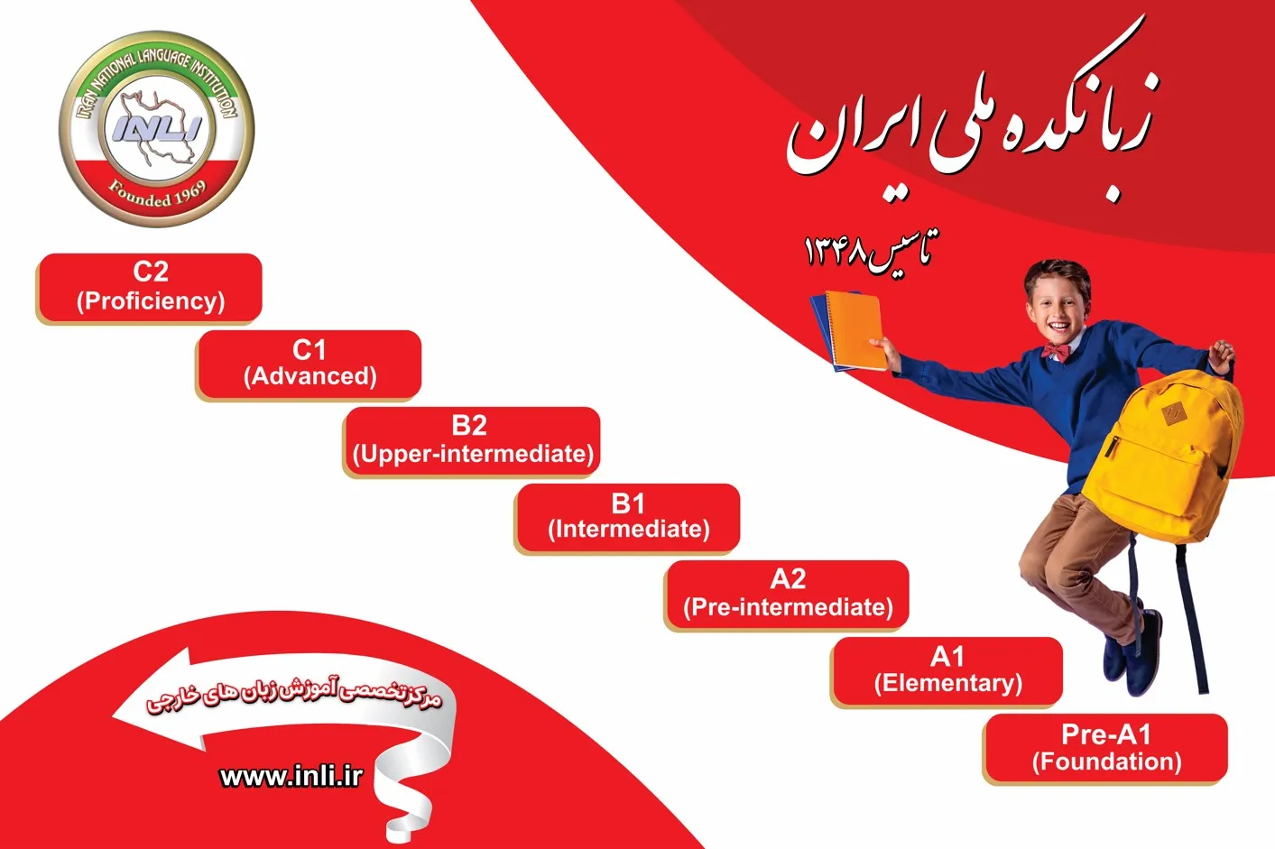 پروسه پیشرفت دانش آموزان زبان